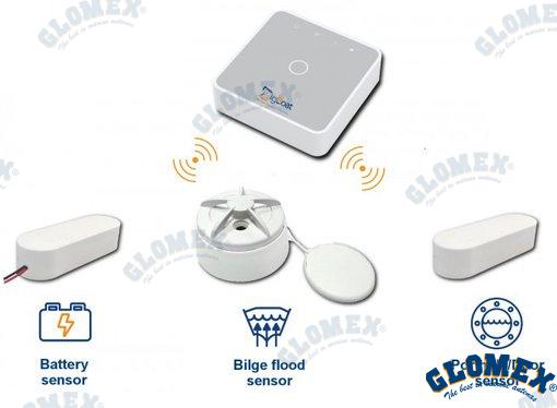Wireless &Amp;; Kaugjuhtimissüsteem - Basi