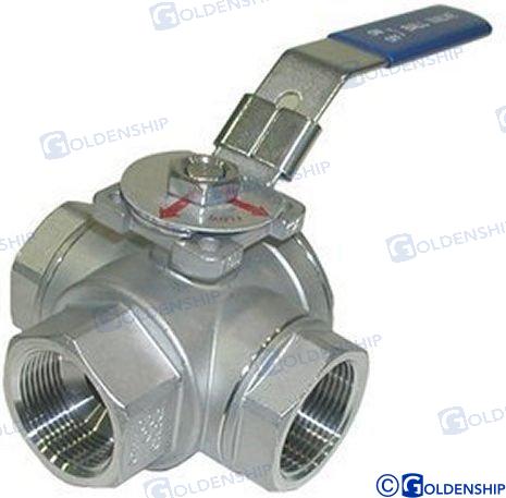 Y Ventil Inox