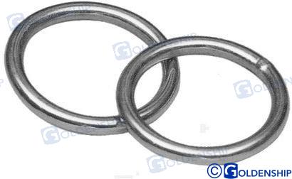 Apaļais Gredzens, Metināts 4X30Mm (25)